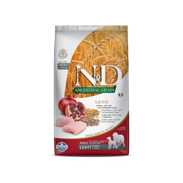 Grain Rich, Low Calorie Dog Food with Chicken and Pomegranate for Slender Dogs