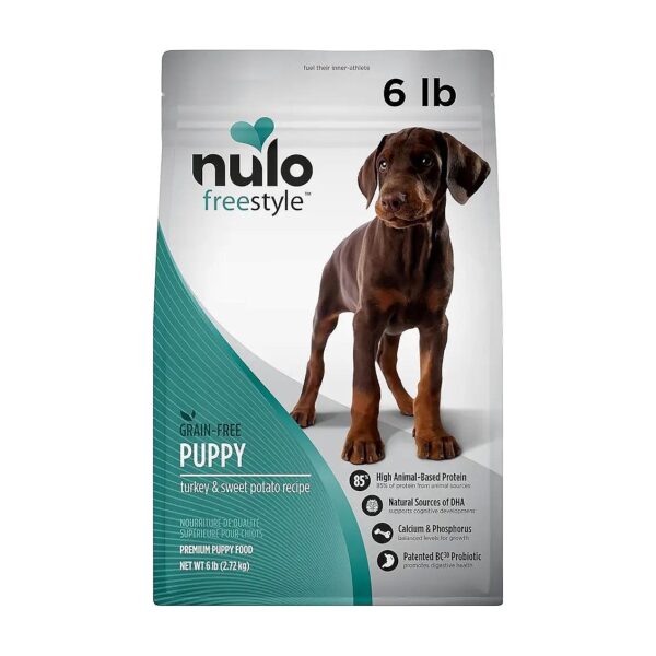 Grain-Free Turkey Puppy Food with Low Carb and High Protein for Optimal Health