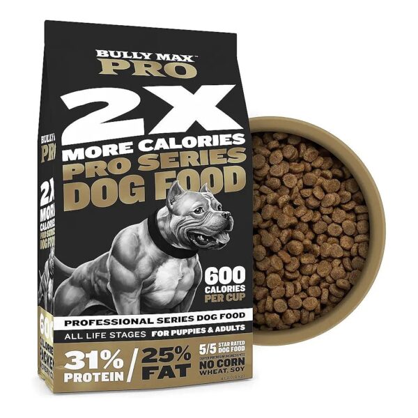 High Protein and High Fat Dry Dog Food for Muscle Building and Performance